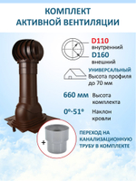 Комплект активной вентиляции: Вентиляционный выход изолированный D125/160 утепленный высота H=500 мм, проходной элемент универсальный кровельный (Universal), турбодефлектор Ø 160 мм, переход на канализационную трубу D110 с вентиляционного выхода 125/160 без уплотнения, серый