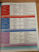 Family and Friends 2nd Edition 1 Class Book