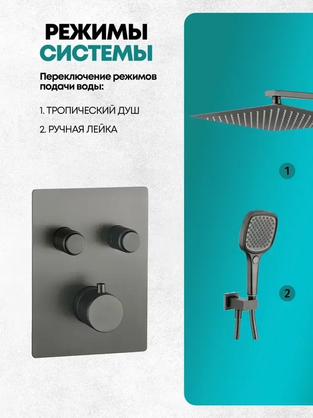 Душевая система скрытого монтажа Grocenberg GB5040BG с Термостатом Vernet (Франция)