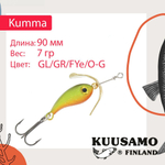 Блесна для рыбалки Kuusamo Kumma