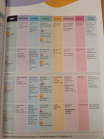 Game Changer Level 2 Student's Book and Workbook with Digital Pack New Edition