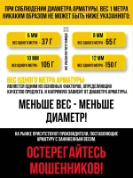 Арматура стеклопластиковая композитная d 12мм бухта 100м ГОСТ, для фундамента, строительства, теплиц, арматура для дуг